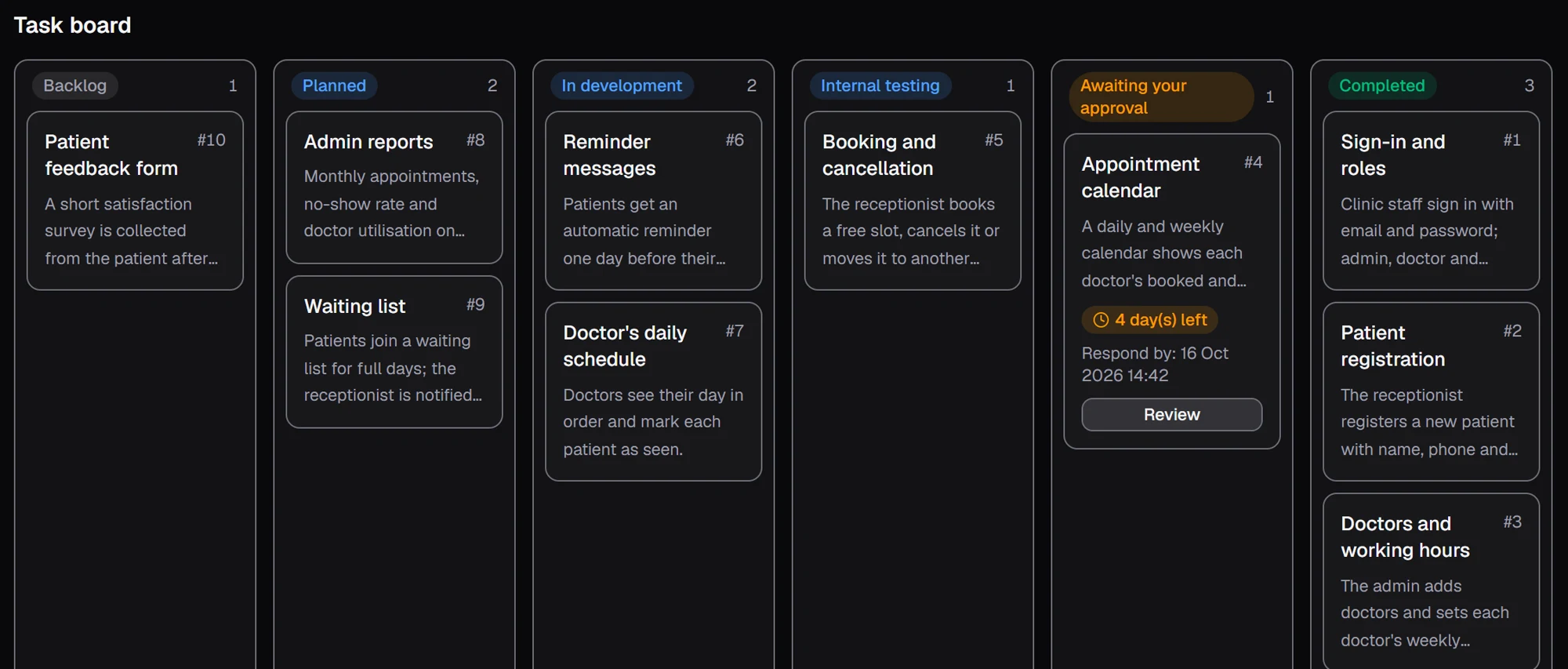 Karqen customer panel: the task board of a sample project